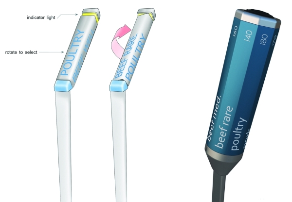 Gauge Meat Thermometer